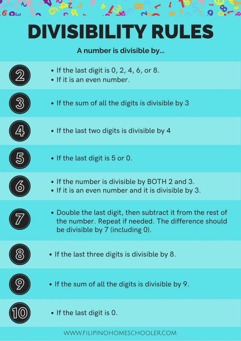 Divisibility Rules With Examples The Filipino Homeschooler