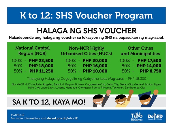 How To Apply For DepEd Senior High School Voucher Program The 